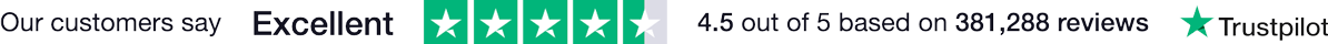 View PAGODAGACOR reviews on Trustpilot.